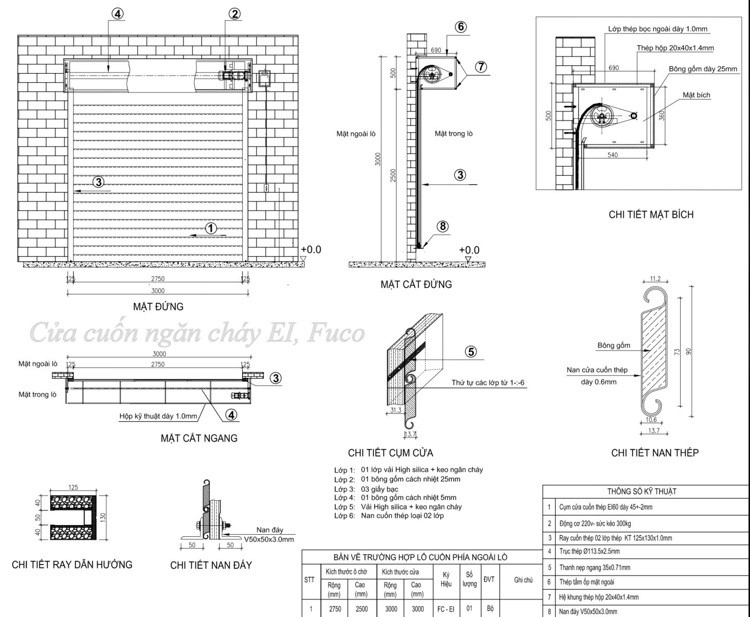 cửa cuốn ngăn cháy EI-Fuco, Cửa cuốn ngăn cháy EI, cửa cuốn ngăn cháy EI60, EI70