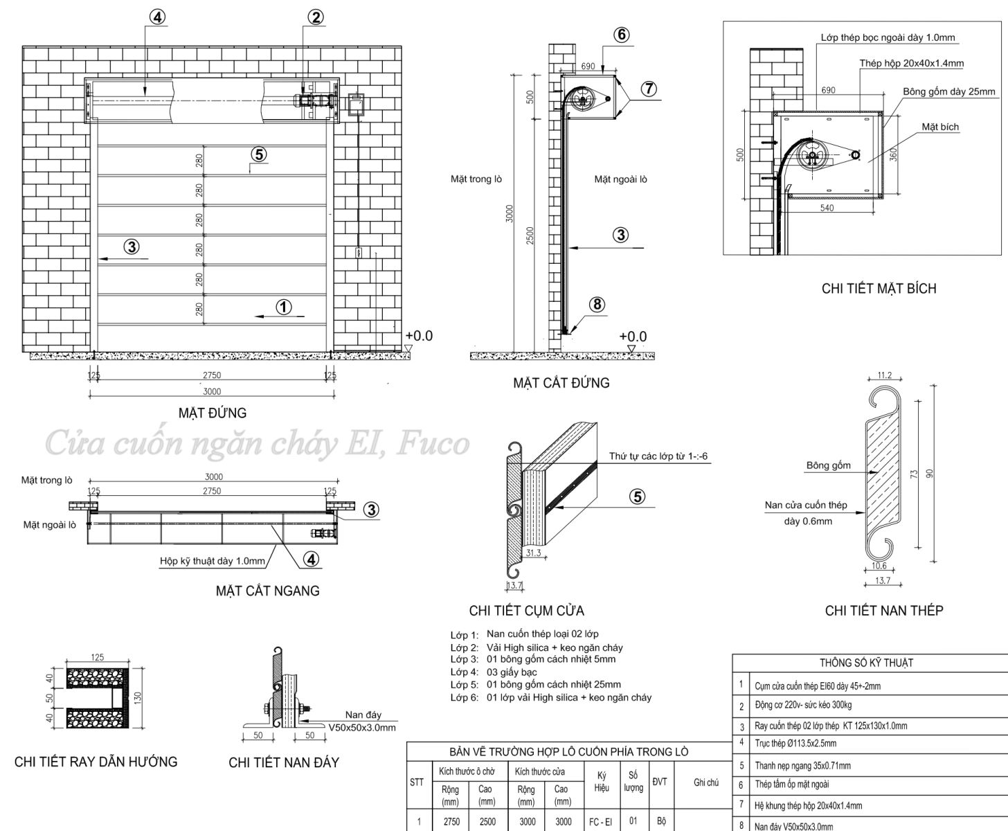 cửa cuốn ngăn cháy EI-Fuco, Cửa cuốn ngăn cháy EI, cửa cuốn ngăn cháy EI60, EI70