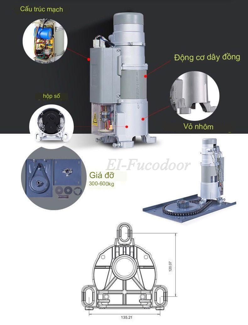motor cửa cuốn chống cháy