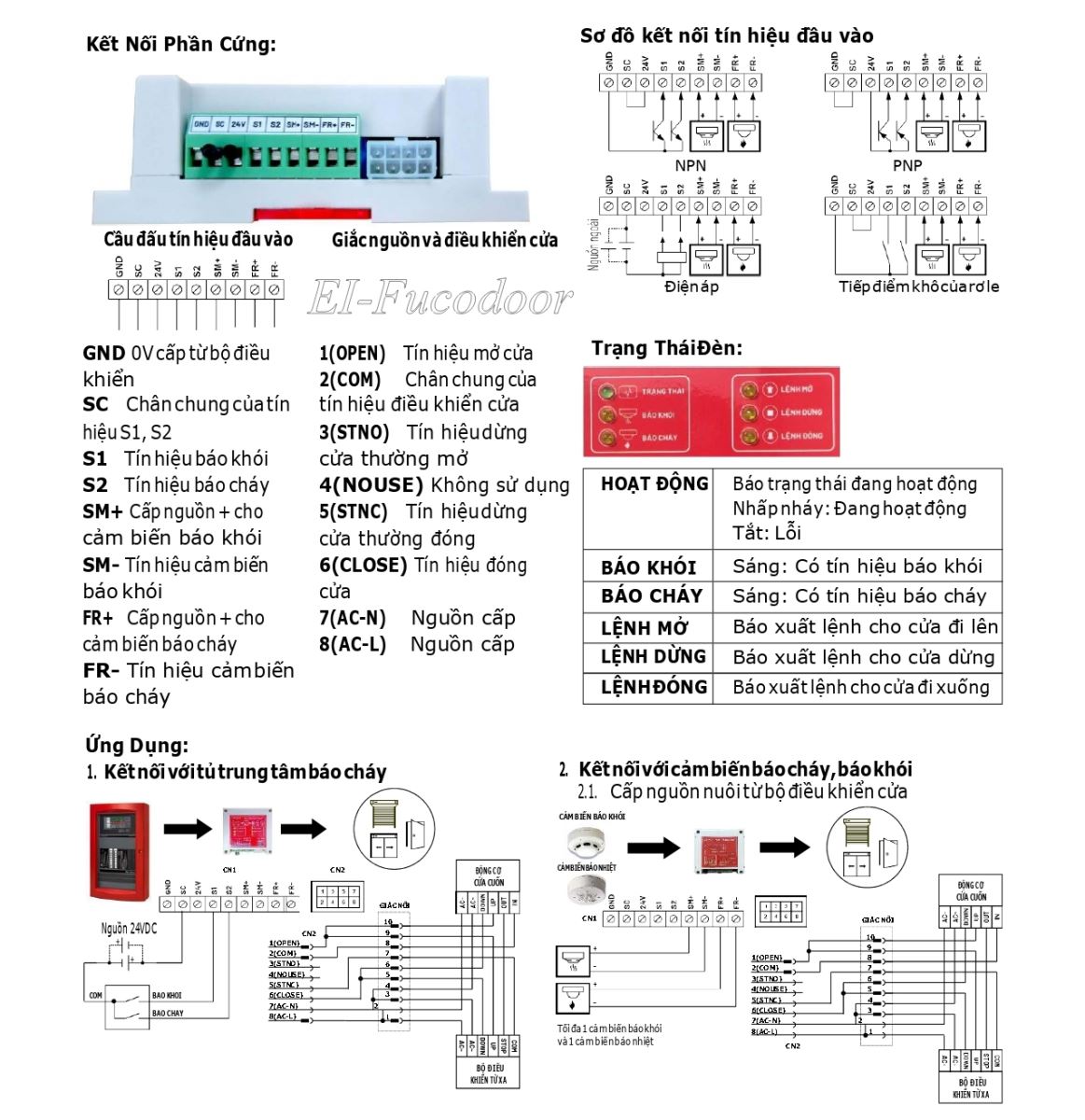 Thiết bị motor cửa cuốn ngăn cháy EI, Fuco, Motor, động cơ cửa cuốn ngăn cháy EI-Fuco, Cửa cuốn ngăn cháy EI 